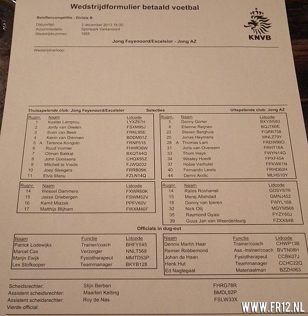 Jong Feyenoord/Excelsior - Jong AZ