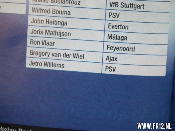Ron Vlaar wint van Slowakije