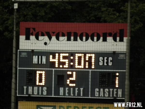 Jong Feyenoord - Jong PSV