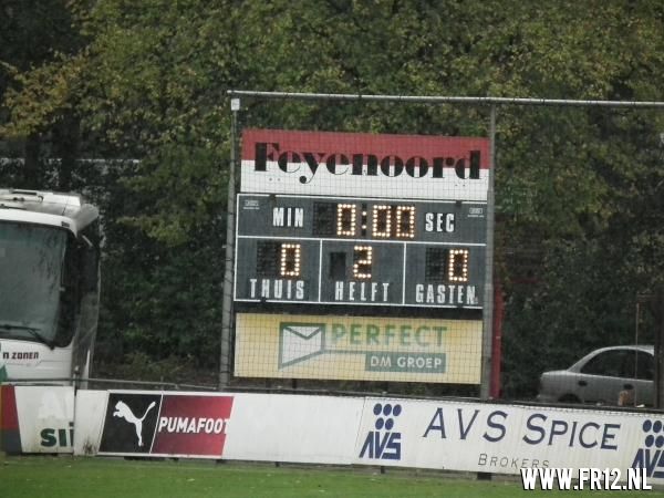 SC Feyenoord - UVS