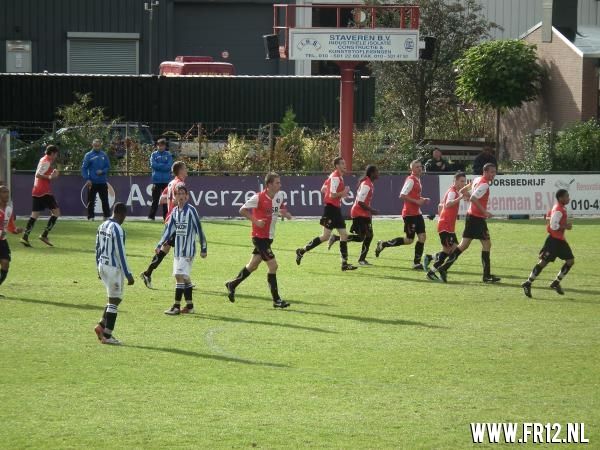 SC Feyenoord - UVS