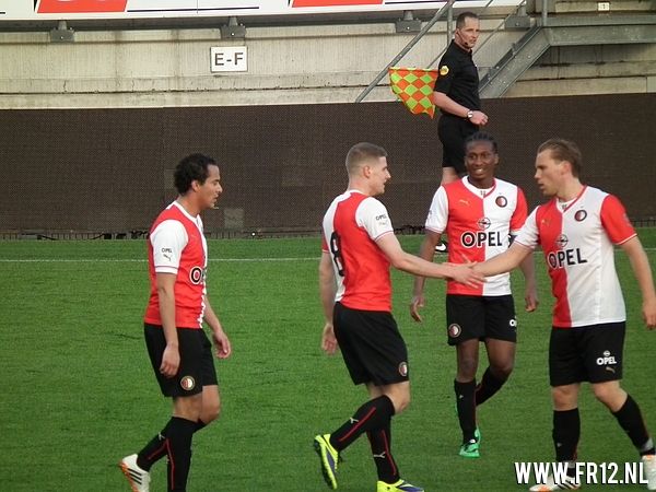 Jong Feyenoord/Excelsior - Jong RKC Waalwijk