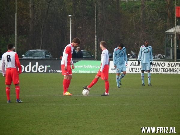 Dagje Varkenoord