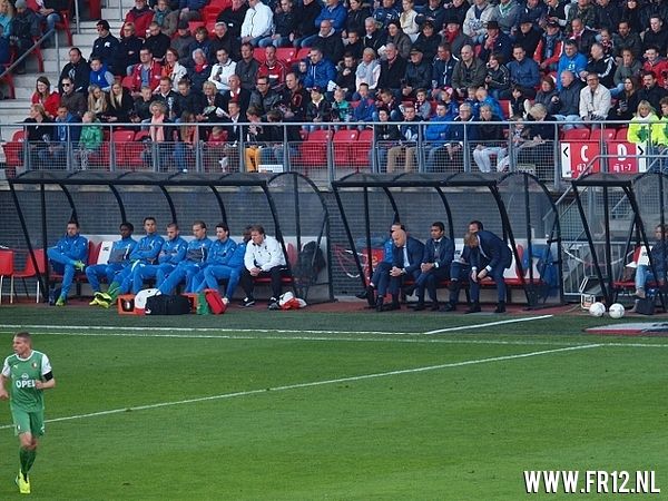 AZ - Feyenoord