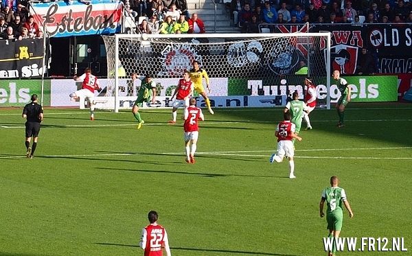 AZ - Feyenoord