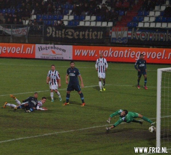 Willem II - Feyenoord