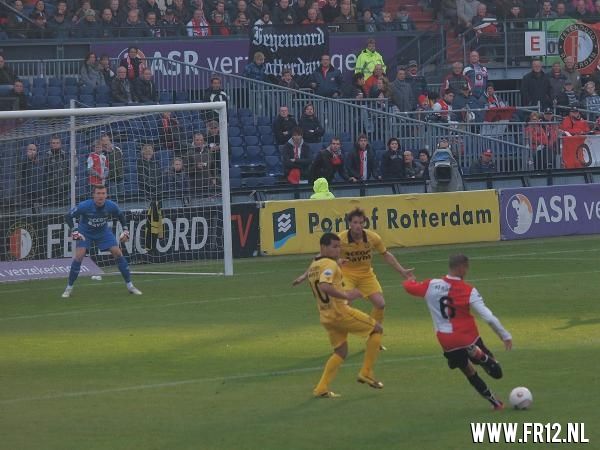 Feyenoord-Roda