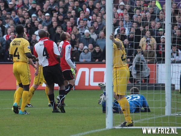 Feyenoord-Roda