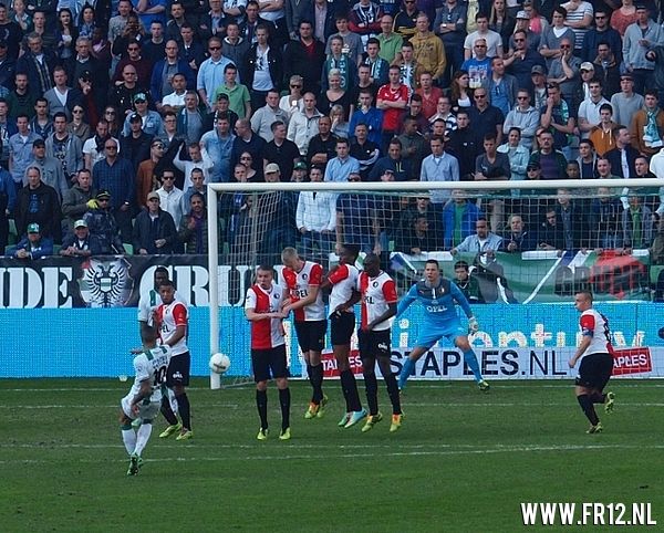 FC Groningen - Feyenoord