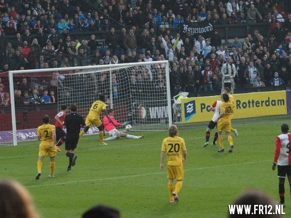 Feyenoord - Roda jc