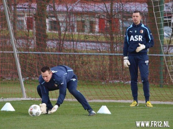 Training 14-3-2013