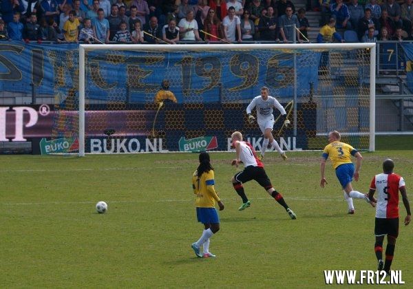 RKC-Feyenoord