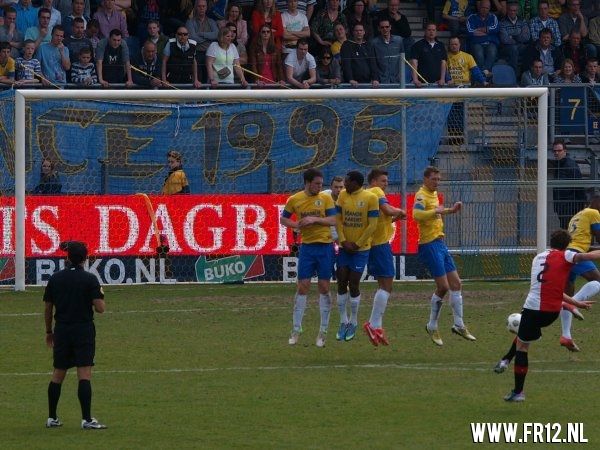 RKC-Feyenoord