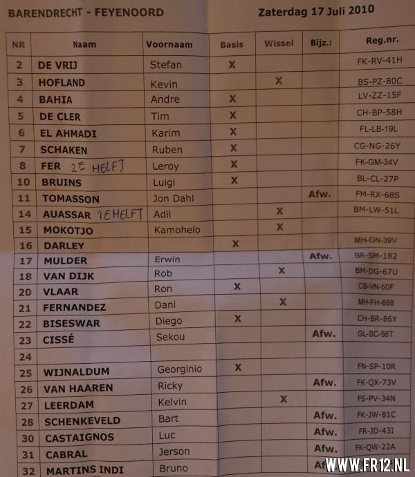 Barendrecht - Feyenoord (deel 1)