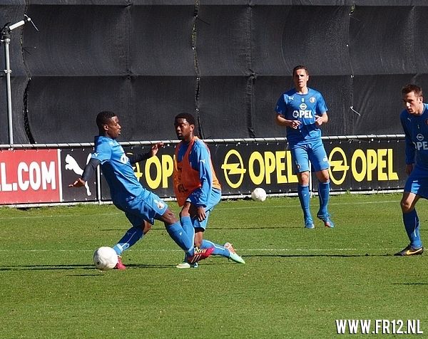 Training 20-03-2014