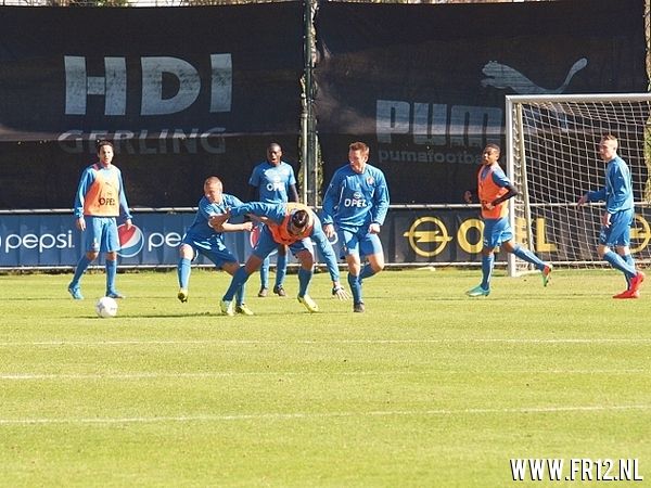 Training 20-03-2014