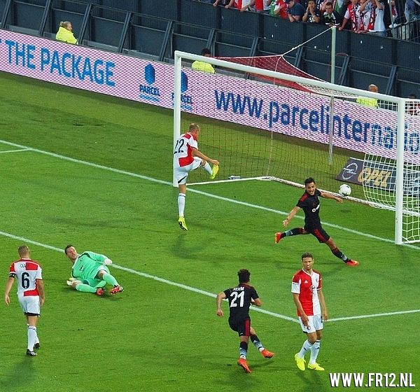 Feyenoord - Besiktas