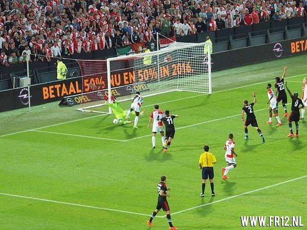 Feyenoord - Besiktas