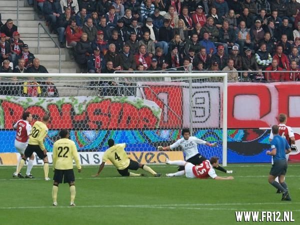 AZ - Feyenoord