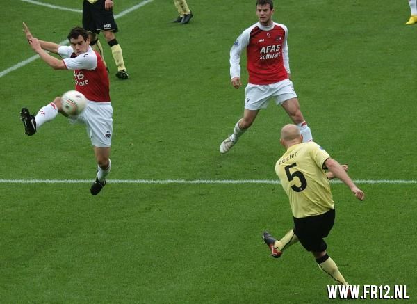 AZ - Feyenoord
