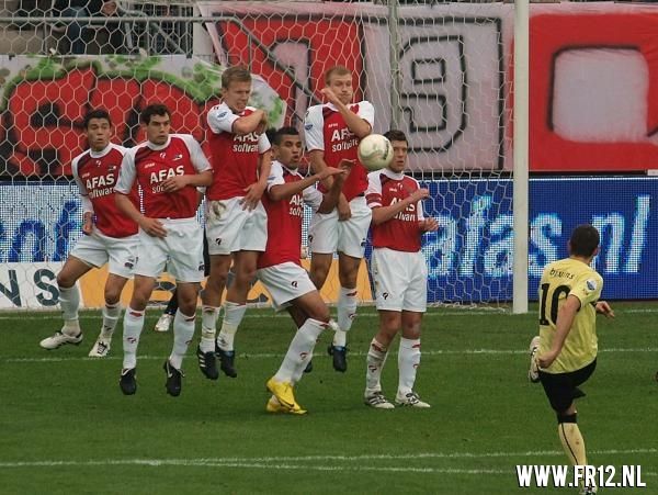 AZ - Feyenoord