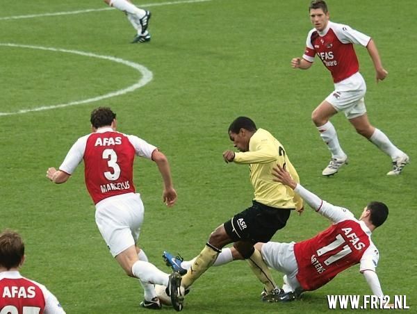 AZ - Feyenoord