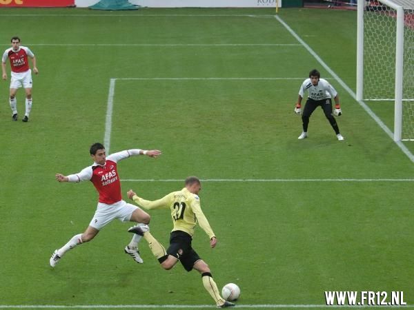 AZ - Feyenoord