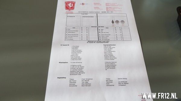 FC Twente A1 - Feyenoord A1
