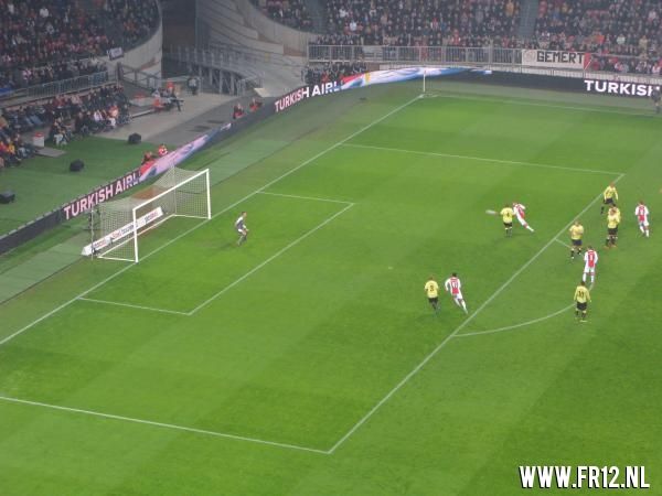 020-FEYENOORD