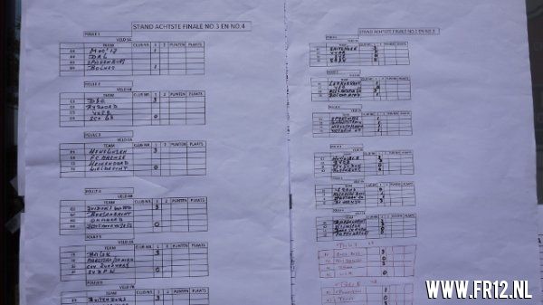 COEN MOULIJN Memorial cup