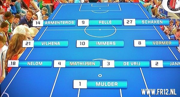 Feyenoord - roda jc