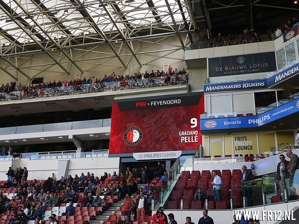 psv - Feyenoord