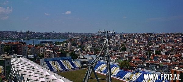Besiktas - Feyenoord
