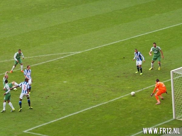 heerenveen friesland - Feyenoord Nederland