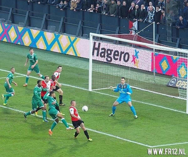 Feyenoord Rotterdam - fc groningen