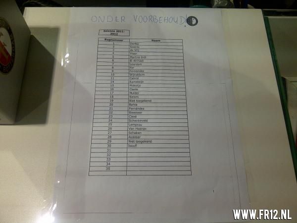 Fanshop
