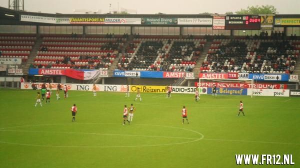 Bekerfinale beloften