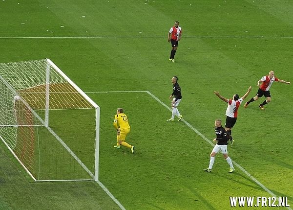 Feyenoord-heracles