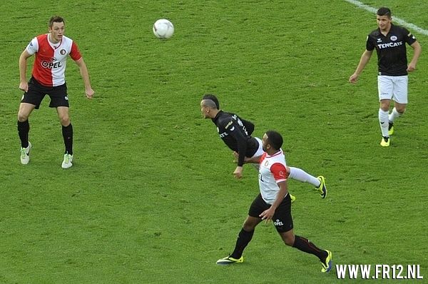 Feyenoord-heracles