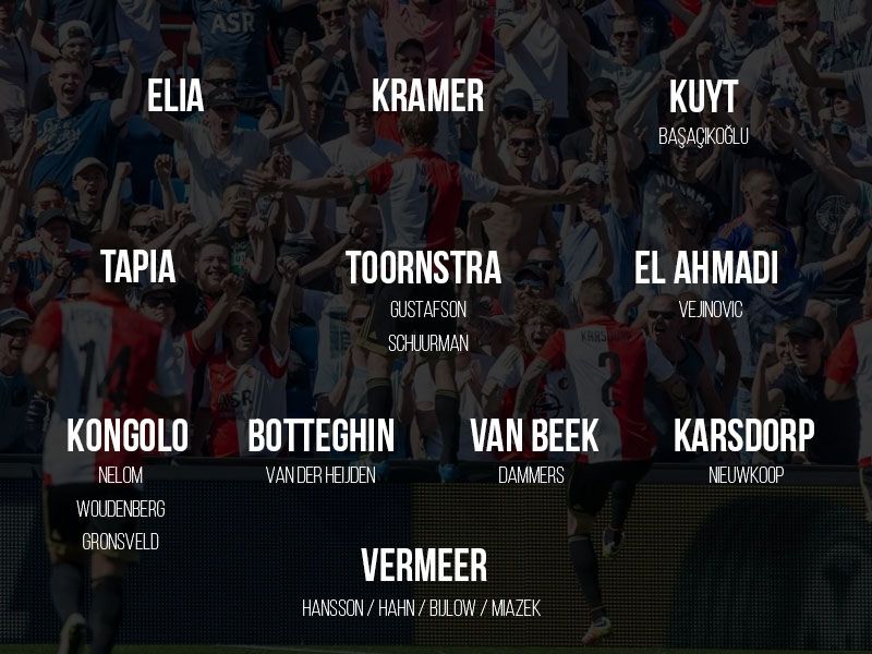 Transferdagboek: overzicht seizoen 2016/2017