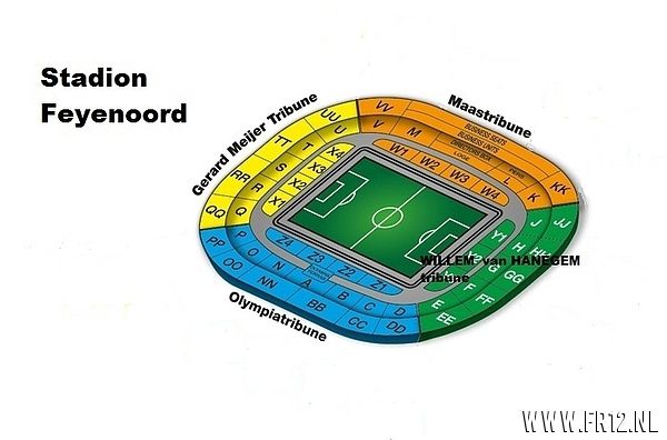 Onze Kuip !!  Finale decor