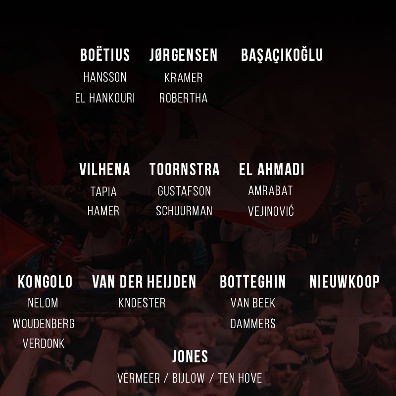 Transfermarkt geopend: overzicht seizoen 2017/2018