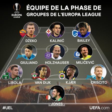 Jones in sterrenteam Europa League