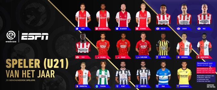 Drie Feyenoorders genomineerd voor Eredivisie Speler van het Jaar