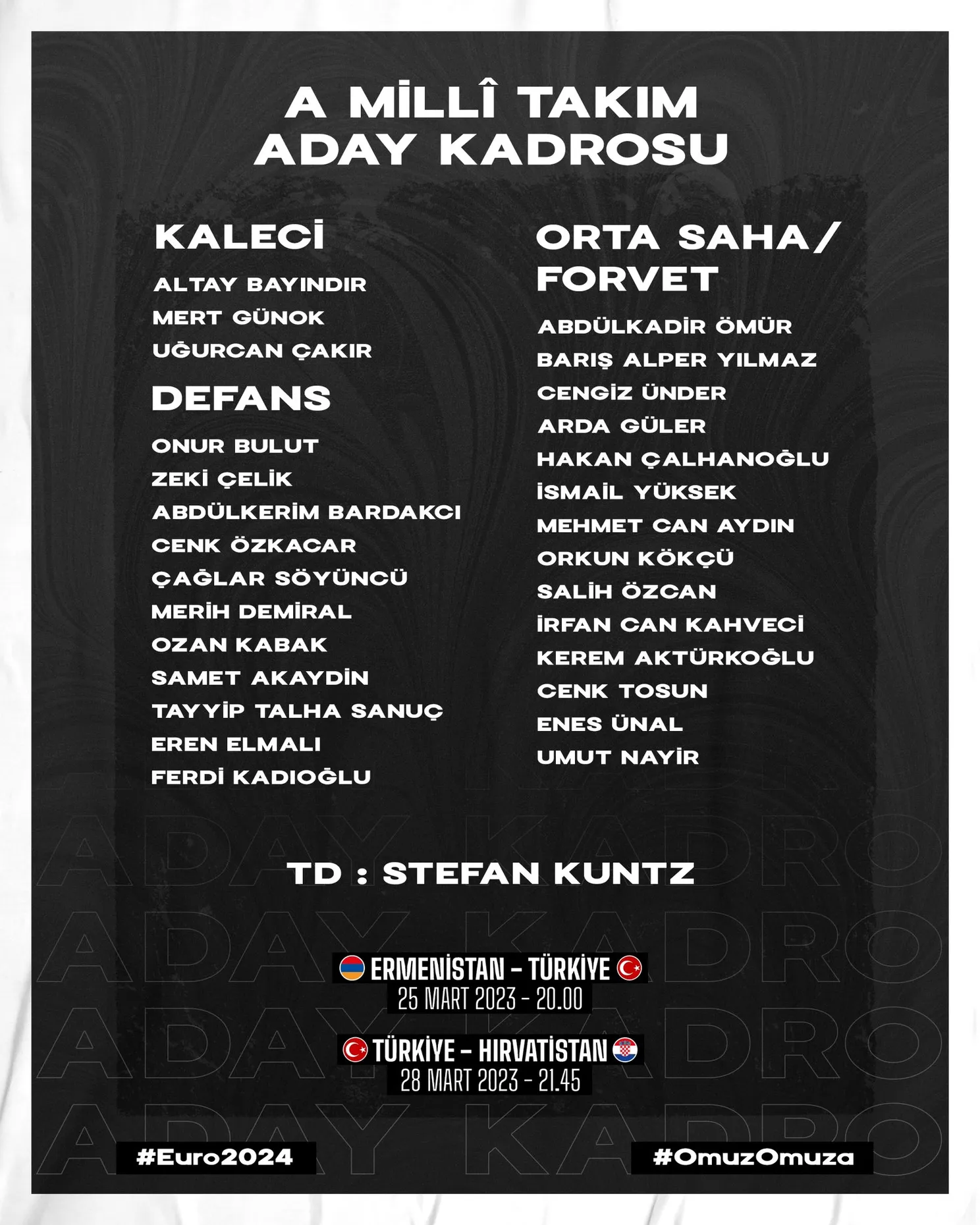 Kökcü geselecteerd voor nationale elftal van Turkije