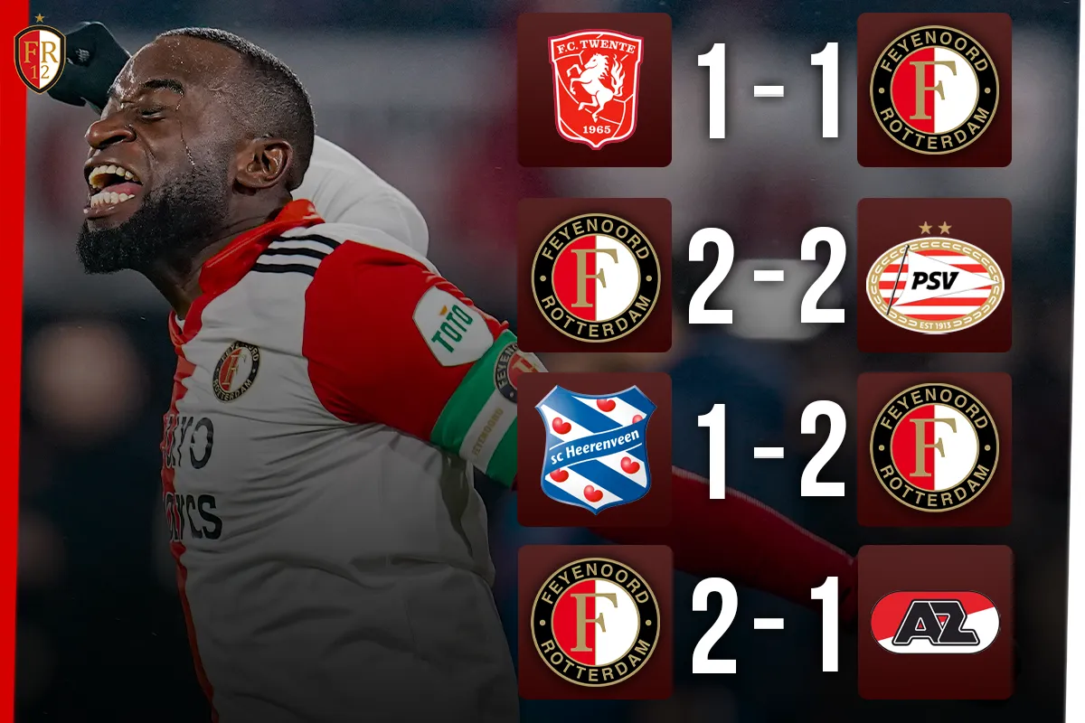 De weg naar 14 mei | Feyenoord ongeslagen in maand vol toppers