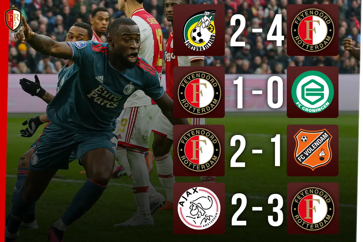 De weg naar 14 mei | Coolsingel in zicht na gewonnen Klassieker