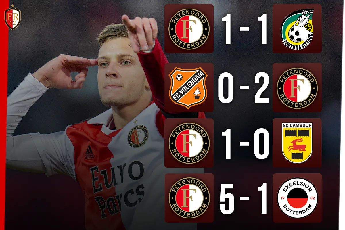 De weg naar 14 mei | Feyenoord kroont zich tot Herbstmeister