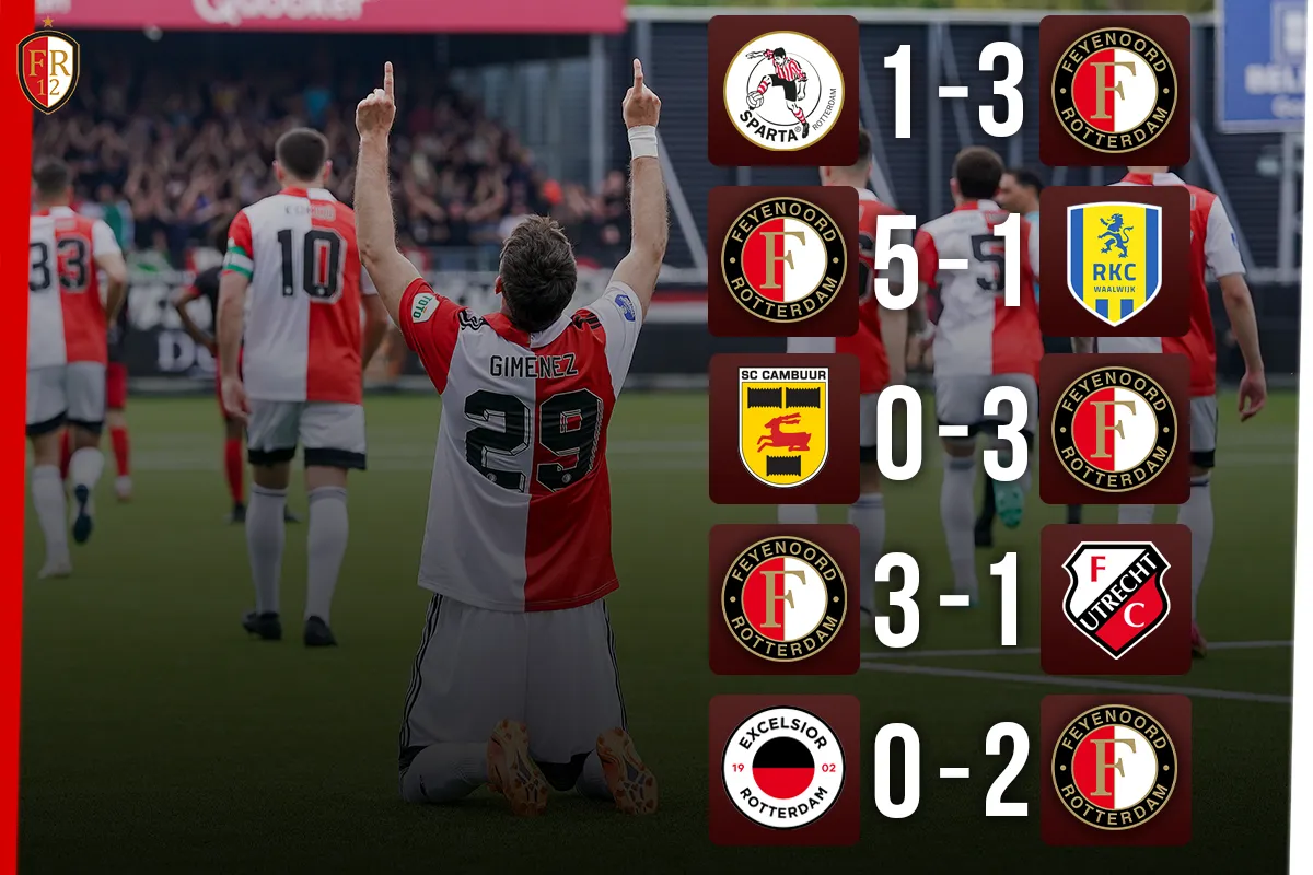 De weg naar 14 mei | Coolsingel in zicht na gewonnen Klassieker