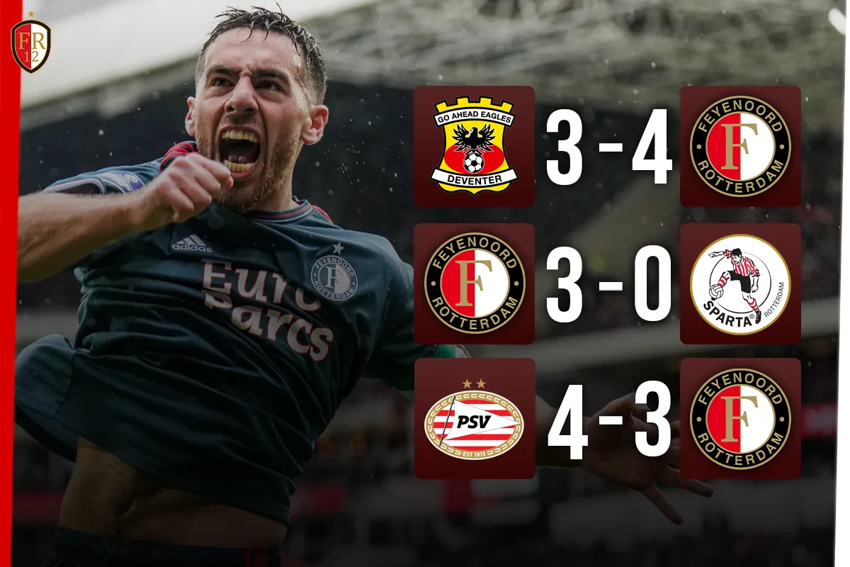 De weg naar 14 mei | Compleet nieuw Feyenoord begint aan seizoen 22/23